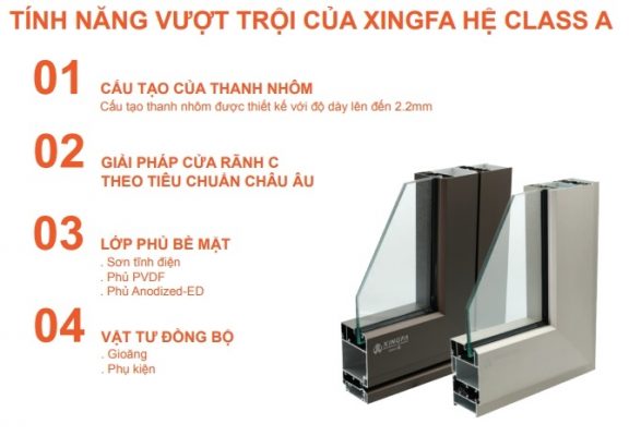 Đặc điểm ưu việt của nhôm xingfa class a